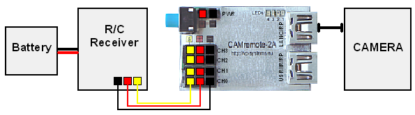 Connection Diagram